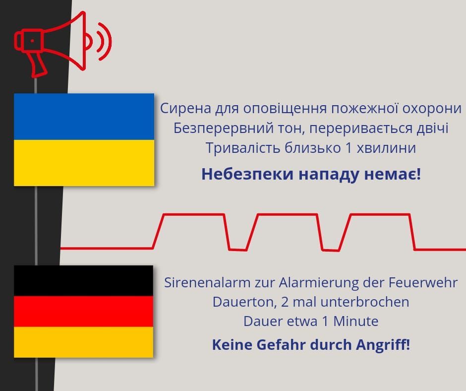 Keine Gefahr durch Angriff!