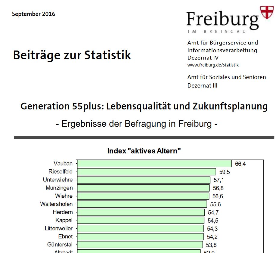 statistik