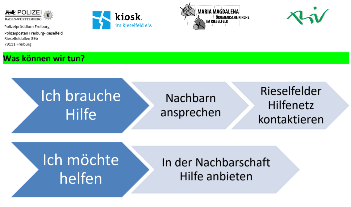 Coronahilfe Rieselfeld