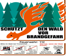 Feuerhörnchen