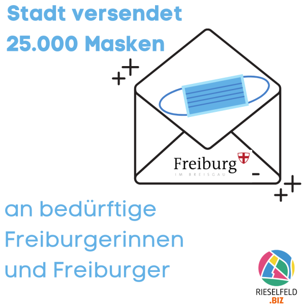 Stadt versendet 25.000 Masken an bedürftige Freiburgerinnen und Freiburger